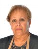 abla bouzekri